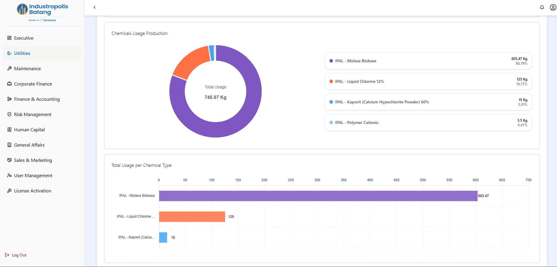 Operations Management System screenshot 12