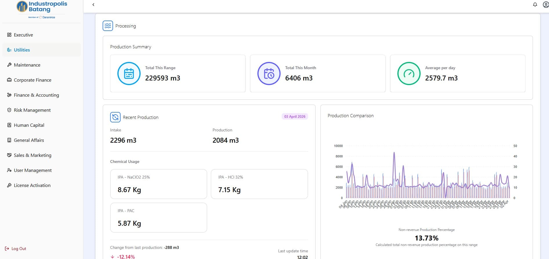 Operations Management System screenshot 13