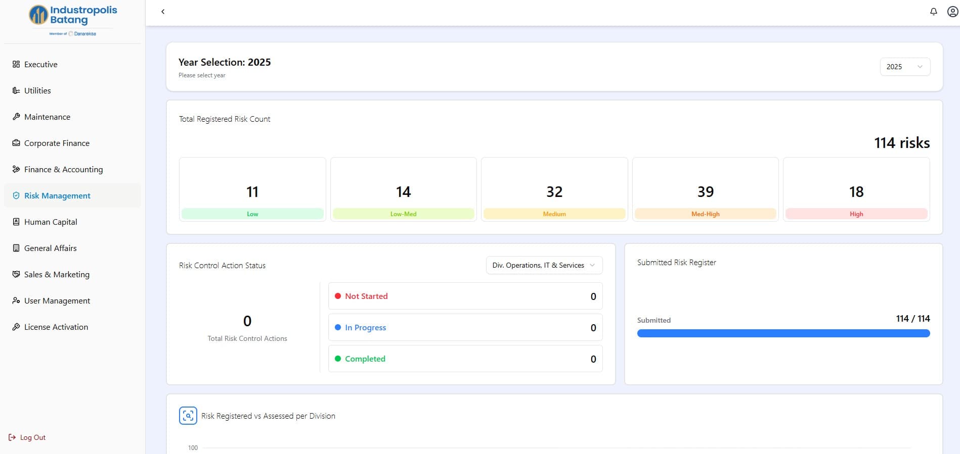 Enterprise Risk Management System