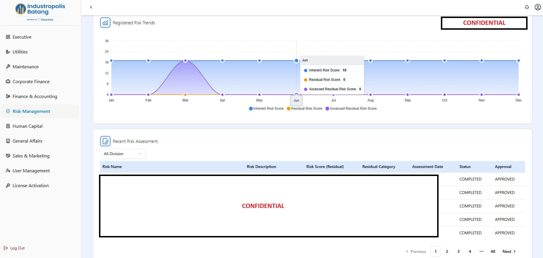 Enterprise Risk Management System screenshot 9