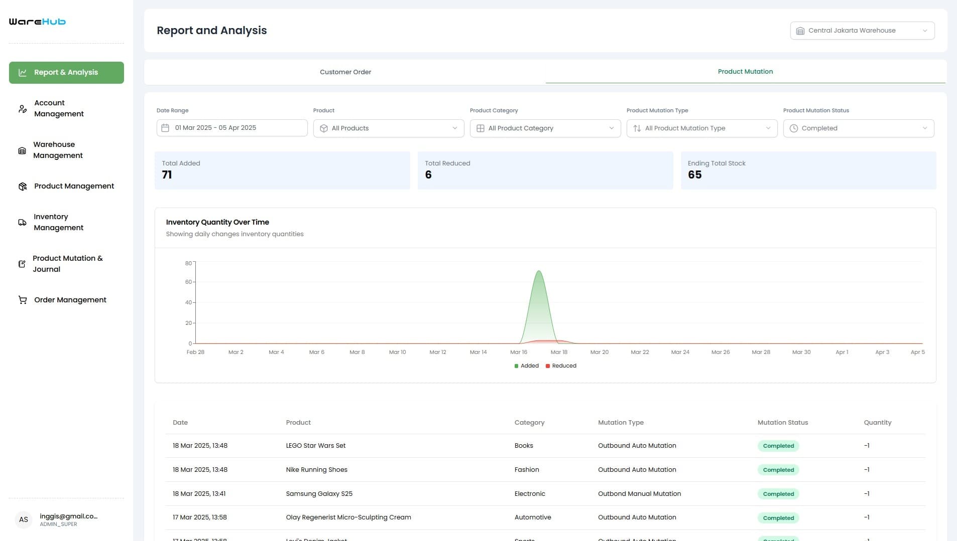 Multi-Storage E-commerce screenshot 14
