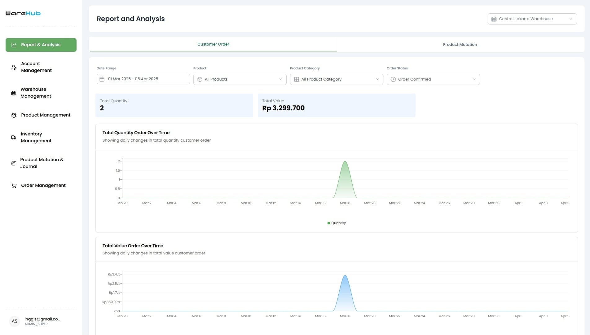 Multi-Storage E-commerce screenshot 15